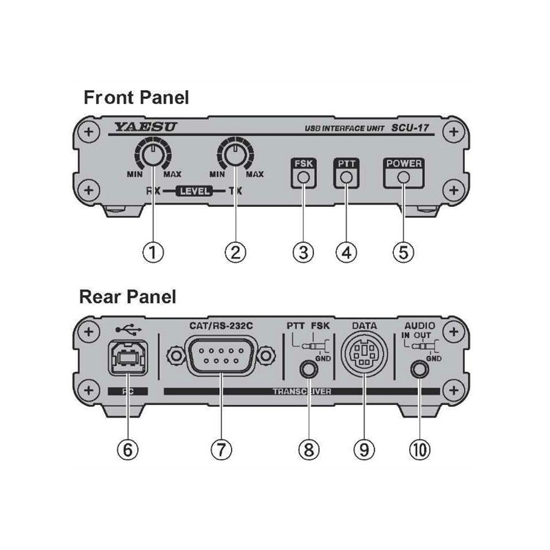 Yaesu Scu-20 Schematic