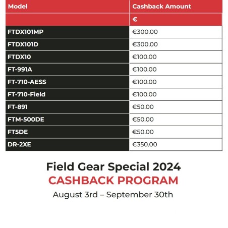 Yaesu Cashback 'Field Gear Special 2024'