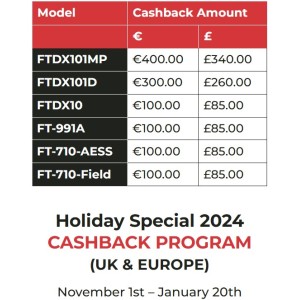 Yaesu Cashback 'Holiday Special 2024'